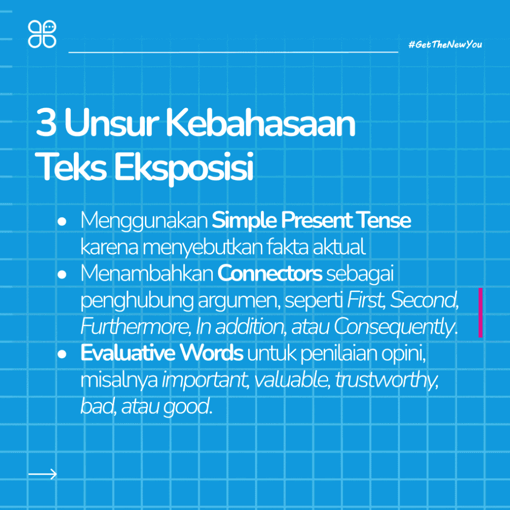 Teks Eksposisi Pengertian Tujuan dan Unsur KB