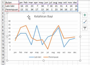 3 Cara Ternyata Mudah Mengubah Axis di Word untuk Jutaan Data yang Jarang Diketahui