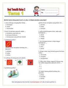 7 Contoh Soal UAS Kelas 3 Tema 1 Kurikulum 2013 Ternyata Mudah Dikerjakan dengan Trik Ini
