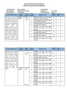 Memahami Konsep dan Menyongsong Kesuksesan Panduan Lengkap Soal dan