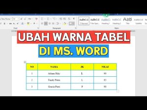 Ini Dia Cara Mengubah Background dari Warna Menjadi Biasa di Word, Ternyata Semudah Ini