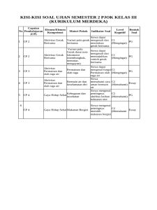 Kisi-Kisi Soal PJOK Kelas III Semester 2 PDF