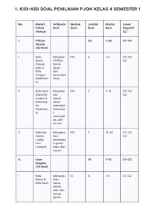 Kisi-Kisi Soal PJOK Kelas 4 Semester 1 PDF
