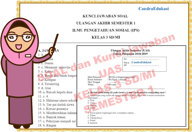 7 Contoh Soal UAS IPS Kelas 3 Semester 1 SMP Kurtilas yang Wajib Kamu Kuasai Sebelum Terlambat